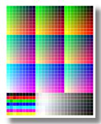 ICC Colour Profiles for Dye Sublimation Printers from System Insight